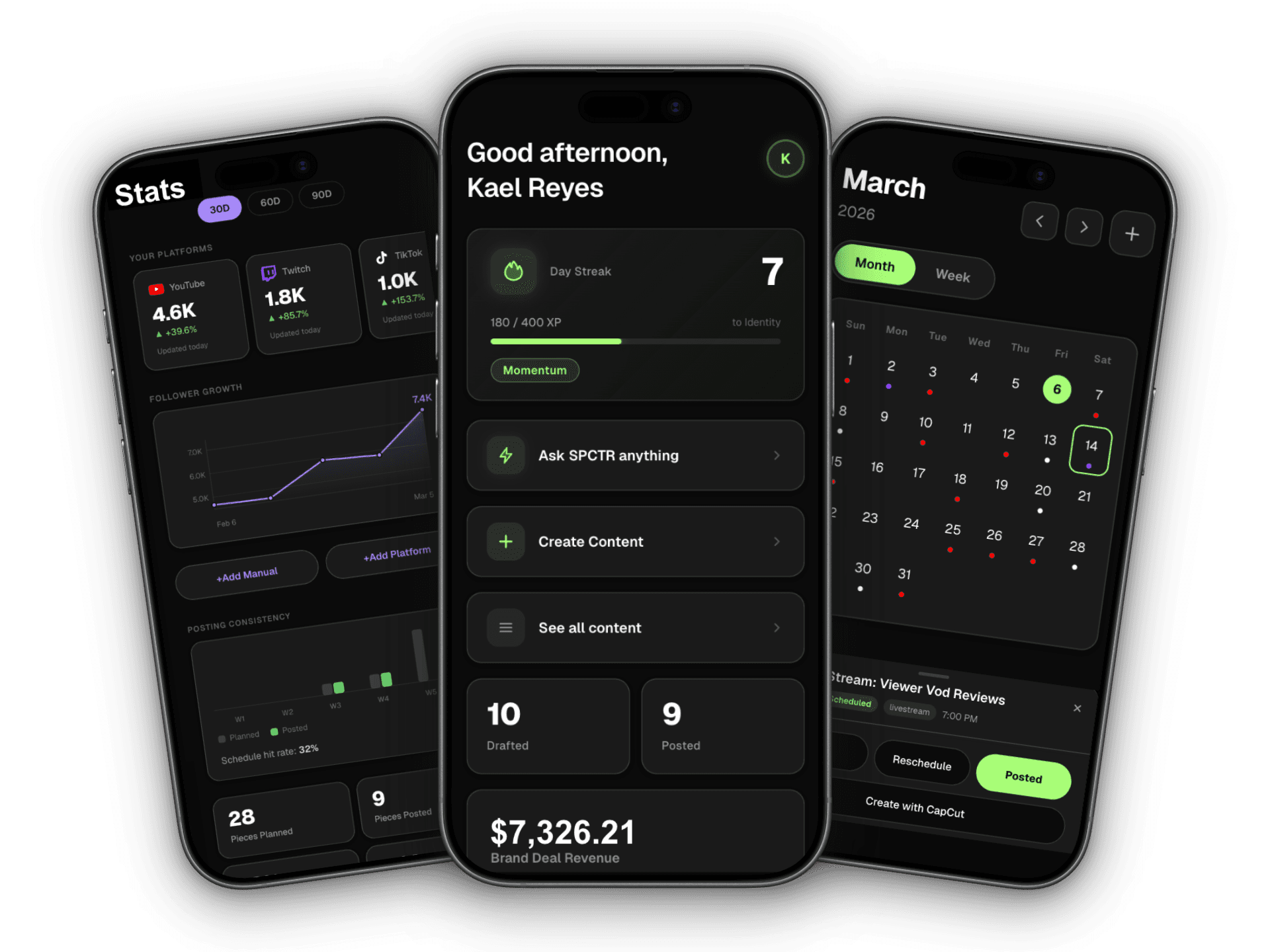 SPCTR app — Stats, Dashboard, and Calendar views